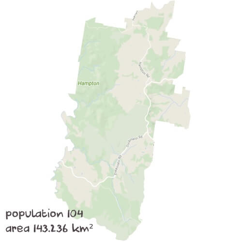 Maths Tutoring Near Me